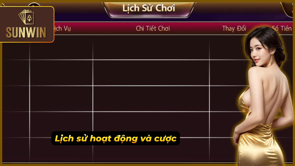Dữ liệu hành vi khách chơi được ghi nhận và lưu trữ